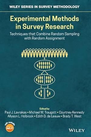 Seller image for Experimental Methods in Survey Research (Hardcover) for sale by Grand Eagle Retail