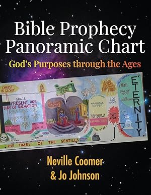 Seller image for Bible Prophecy Panoramic Chart: God\ s Purposes through the Ages for sale by moluna