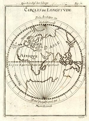 Bild des Verkufers fr Kupferstich- Karte "Cercles de Longitude" aus Mallet, "Beschreibung des ganzen Welt Kreises.". zum Verkauf von Antiquariat Clemens Paulusch GmbH