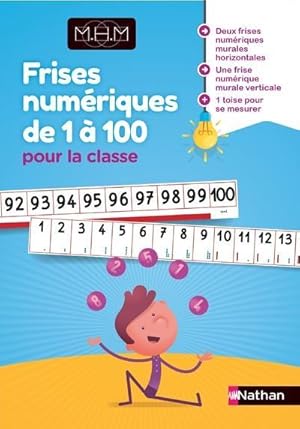 1 lot de 3 frises + 1 toise + livret 4 pages