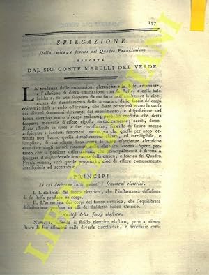 Spiegazione Della carica e scarica del Quadro Frankliniano.