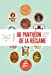 Image du vendeur pour Au panthéon de la réclame : Survivances de l'Antiquité dans la publicité [FRENCH LANGUAGE] Paperback mis en vente par booksXpress