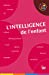 Bild des Verkufers fr L'intelligence de l'enfant [FRENCH LANGUAGE - Soft Cover ] zum Verkauf von booksXpress