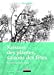 Seller image for Saisons des plantes, saisons des fêtes : Au rythme de la terre [FRENCH LANGUAGE - Soft Cover ] for sale by booksXpress