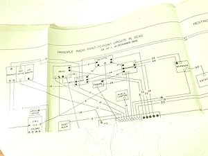 Imagen del vendedor de Principle Radio Point-to-Point Circuits in SEAC. SEA D MISC 14100 a la venta por World of Rare Books
