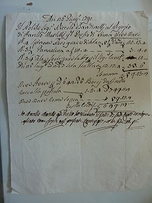 Documento Conto Sarto per il Marchese Niccolò Bandinelli, Siena 6 Giugno 1790