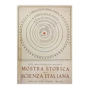Mostra storica della scienza italiana