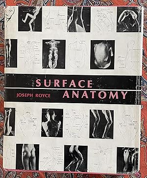 Surface Anatomy