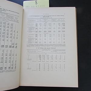 Bild des Verkufers fr Statistisches Handbuch der Hauptstadt der Bewegung fr die Jahre 1927 bis 1937 zum Verkauf von Bookstore-Online