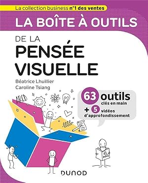 la boîte à outils : de la pensée visuelle