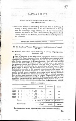 Seller image for Galway County : Memorial addresssed by the Grand Jury of the County of galwayat Spring Assizes 1840 to the Lord Lieutenebt of Irelandwith His Excellency's reply. for sale by Kennys Bookshop and Art Galleries Ltd.