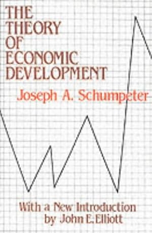 Seller image for Theory Of Economic Development for sale by Pieuler Store