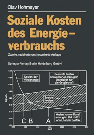 Bild des Verkufers fr Soziale Kosten des Energieverbrauchs : Externe Effekte des Elektrizittsverbrauchs in der Bundesrepublik Deutschland zum Verkauf von AHA-BUCH GmbH