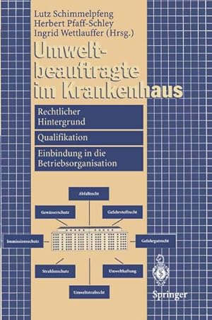 Image du vendeur pour Umweltbeauftragte im Krankenhaus : Rechtlicher Hintergrund, Qualifikation, Einbindung in die Betriebsorganisation mis en vente par AHA-BUCH GmbH