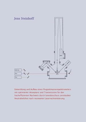 Bild des Verkufers fr Entwicklung und Aufbau eines Flugzeitmassenspektrometers mit optimierter Akzeptanz und Transmission fr den hocheffizienten Nachweis durch lonenbeschuss zerstubter Neutralteilchen nach resonanter Lasernachionisierung zum Verkauf von AHA-BUCH GmbH