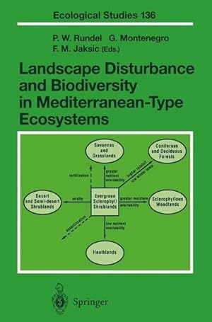 Seller image for Landscape Disturbance and Biodiversity in Mediterranean-Type Ecosystems for sale by AHA-BUCH GmbH