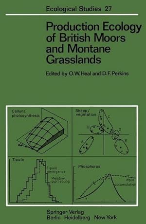 Seller image for Production Ecology of British Moors and Montane Grasslands for sale by AHA-BUCH GmbH