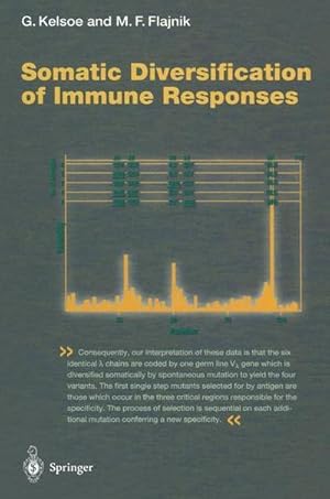 Seller image for Somatic Diversification of Immune Responses for sale by AHA-BUCH GmbH