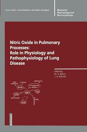 Bild des Verkufers fr Nitric Oxide in Pulmonary Processes : Role in Physiology and Pathophysiology of Lung Disease zum Verkauf von AHA-BUCH GmbH