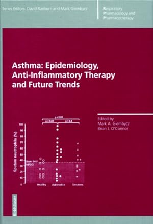 Immagine del venditore per Asthma: Epidemiology, Anti-Inflammatory Therapy and Future Trends venduto da AHA-BUCH GmbH