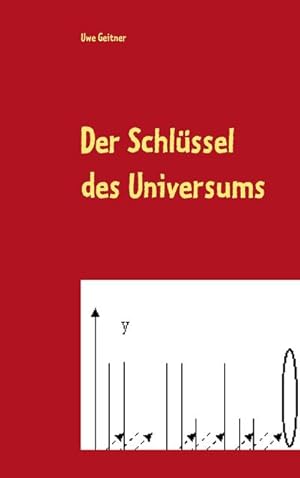 Bild des Verkufers fr Der Schlssel des Universums : Das Innenleben der Elementarteilchen X d zum Verkauf von AHA-BUCH GmbH