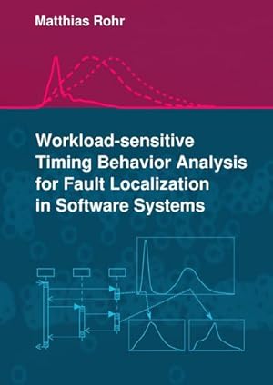 Bild des Verkufers fr Workload-sensitive Timing Behavior Analysis for Fault Localization in Software Systems zum Verkauf von AHA-BUCH GmbH
