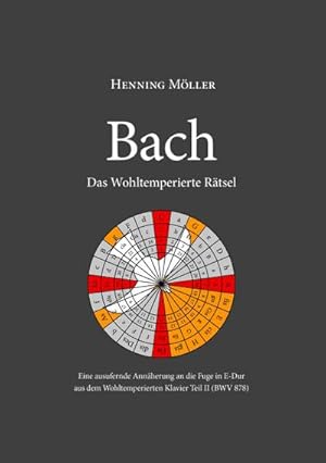 Bild des Verkufers fr Bach. Das Wohltemperierte Rtsel : Eine ausufernde Annherung an die Fuge in E-Dur aus dem Wohltemperierten Klavier Teil II (BWV 878) zum Verkauf von AHA-BUCH GmbH