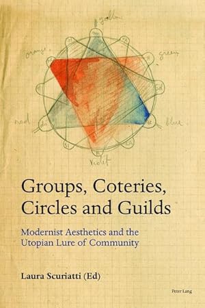 Bild des Verkufers fr Groups, Coteries, Circles and Guilds : Modernist Aesthetics and the Utopian Lure of Community zum Verkauf von AHA-BUCH GmbH