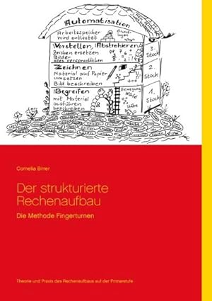 Bild des Verkufers fr Der strukturierte Rechenaufbau : Die Methode Fingerturnen Theorie und Praxis 1. und 2. Schuljahr zum Verkauf von AHA-BUCH GmbH