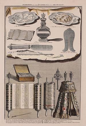 Seller image for "Instrumens qui servant  la circoncision" [Werktuigen die tot de Besnydenis dienen], kopergravure vervaardigd door Bernard Picard in 1725 voor "Crmonies et coutumes religieuses de tous les peuples du monde" for sale by Inter-Antiquariaat Mefferdt & De Jonge