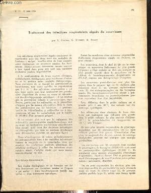 Imagen del vendedor de Lot de 7 articles dcoups dans la revue "Le Progrs Mdical" entre juin 1964 et juin 1965 : Traitement des infections respiratoires aiges du nourrisson (Y. Coutel, G. Thomet, H. Morel) / Spasmes et parasites oculogyres de fonction (F. Thbaut) /. a la venta por Le-Livre