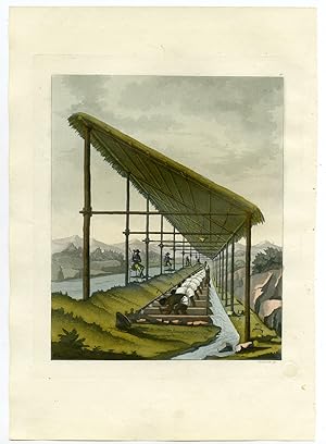 Antique Print-MANDANGA-BRAZIL-DIAMOND WASHIING-SLAVERY-PL.40-Ferrario-Gallina-1821