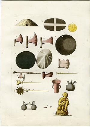 Antique Print-GRAVES-UTENSILS-PERU-SOUTH AMERICA-Ferrario-Gallina-1821