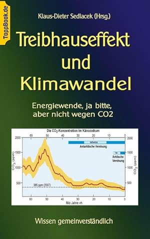 Bild des Verkufers fr Treibhauseffekt und Klimawandel : Energiewende, ja bitte, aber nicht wegen CO2 zum Verkauf von Smartbuy