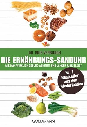 Seller image for Die Ernhrungs-Sanduhr : Wie man wirklich gesund abnimmt und lnger jung bleibt - Der Nr. 1 Bestseller aus den Niederlanden for sale by Smartbuy