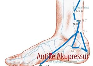 Bild des Verkufers fr Antike Akupressur : die Kraft der 5 Elemente zum Verkauf von Smartbuy