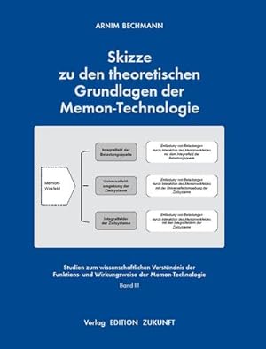 Seller image for Skizze zu den theoretischen Grundlagen der Memon-Technologie for sale by Smartbuy