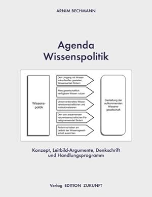 Seller image for Agenda Wissenspolitik : Konzept, Leitbild-Argumente, Denkschrift und Handlungsprogramm for sale by Smartbuy