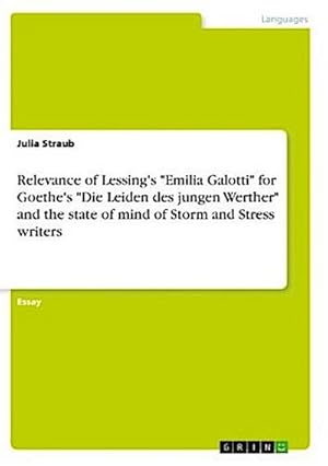Bild des Verkufers fr Relevance of Lessing's "Emilia Galotti" for Goethe's "Die Leiden des jungen Werther" and the state of mind of Storm and Stress writers zum Verkauf von Smartbuy