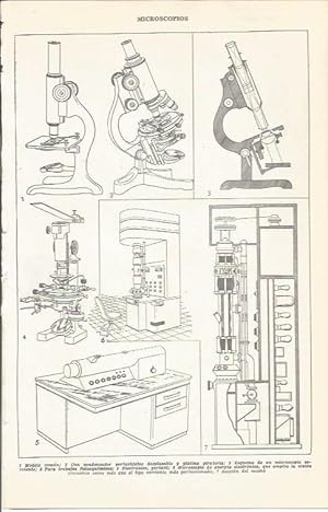 Bild des Verkufers fr LAMINA 51699: Microscopios zum Verkauf von EL BOLETIN
