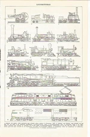 Bild des Verkufers fr LAMINA 51678: Locomotoras zum Verkauf von EL BOLETIN