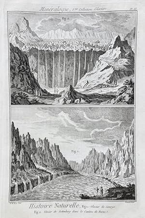 Reino Mineral - Glaciares / Minéralogie, 5me Collection - Glaciers - Histoire Naturelle, Glacier ...