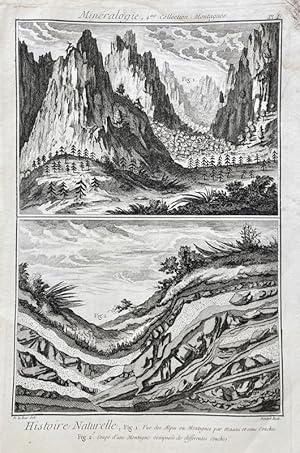 Reino Mineral - Montañas / Mineralogie, 4me Collection, Montagnes - Histoire Naturelle, Vue des A...