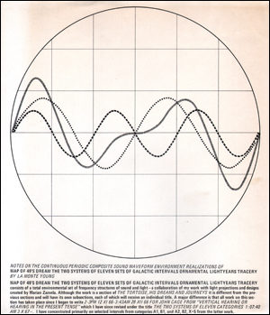 Imagen del vendedor de Notes on the Continuous Periodic Composite Sound Waveform Environment Realizations of Map 49's Dream the Two Systems of Eleven Sets of Galactic Intervals Ornamental Lightyears Tracery by La Monte Young, No. 8 (Fall - Winter 1970 - 71] [Section 7, Aspen Magazine : The Fluxus Issue] a la venta por Specific Object / David Platzker