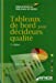 Image du vendeur pour Tableaux de bord pour decideurs qualite (French Edition) [FRENCH LANGUAGE - Soft Cover ] mis en vente par booksXpress