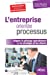 Image du vendeur pour L'entreprise orientée processus : Aligner le pilotage opérationnel sur la stratégie et les clients [FRENCH LANGUAGE - Soft Cover ] mis en vente par booksXpress