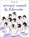 Bild des Verkufers fr Comment naissent les biboundés [FRENCH LANGUAGE - Soft Cover ] zum Verkauf von booksXpress