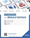 Bild des Verkufers fr Les fiches outils des réseaux sociaux [FRENCH LANGUAGE - Soft Cover ] zum Verkauf von booksXpress
