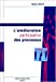 Image du vendeur pour Amelioration participative des processus (3e ed.) [FRENCH LANGUAGE - Soft Cover ] mis en vente par booksXpress