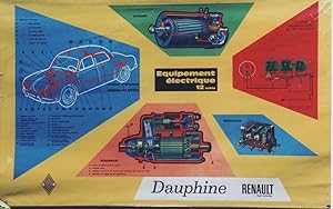 "DAUPHINE RENAULT" Tableau d'atelier original 1956 / Format: 100x64cm / Imp. Paul DUPONT Clichy